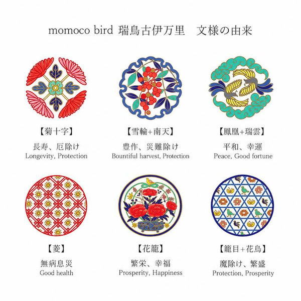 Momoco bird  瑞鳥古伊万里 小鳥 置物 縁起物 有田焼 日本製 クリスマス プレゼント